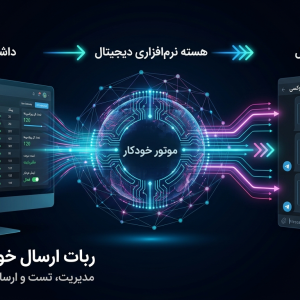 سورس ربات ارسال خودکار پروکسی | Proxy Auto Sender