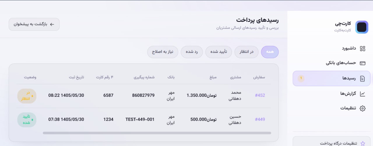 نمای کامل داشبورد کارت‌چی